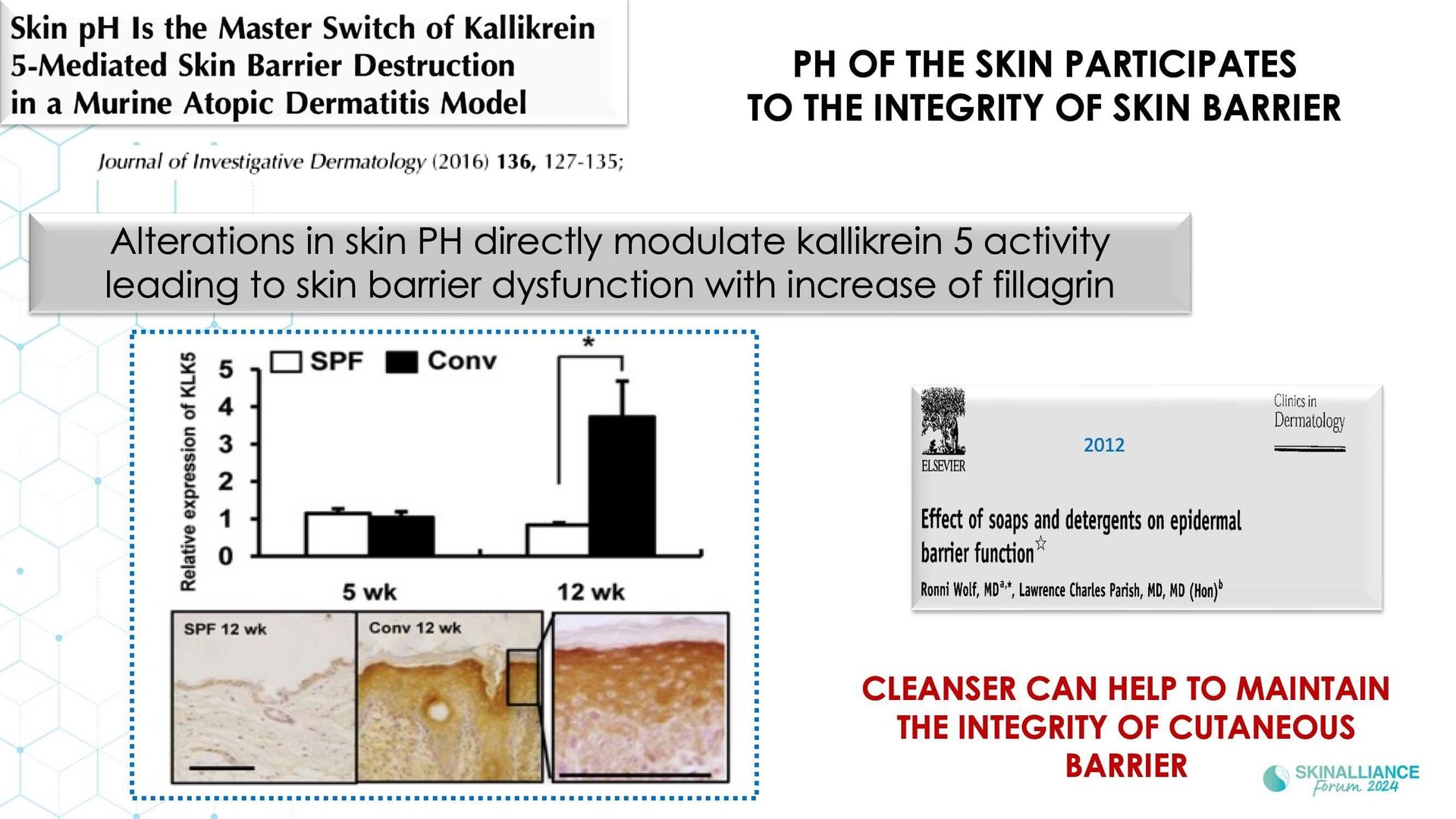 Anticancer-related skin toxicities management of adverse event