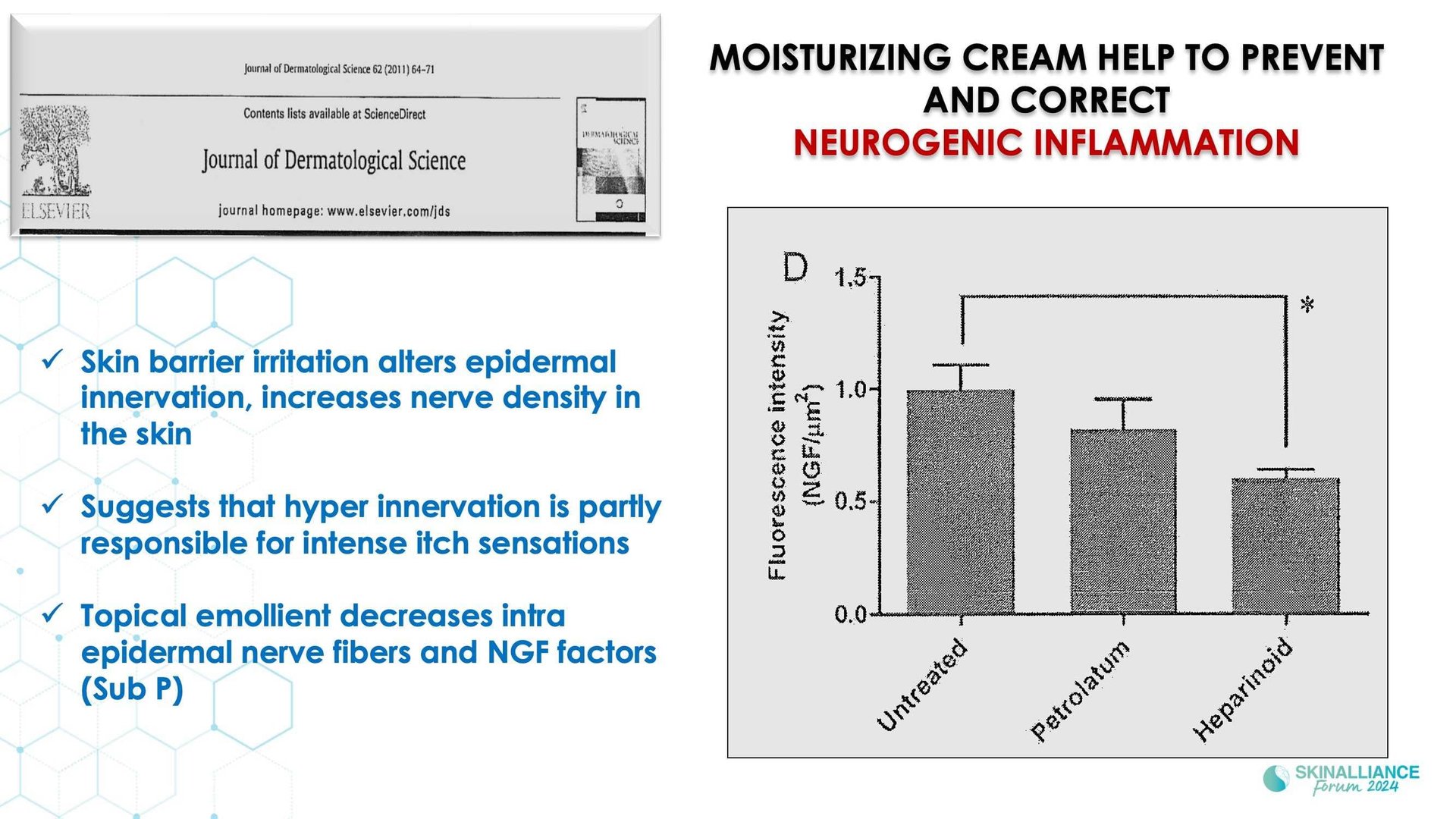 Anticancer-related skin toxicities management of adverse event