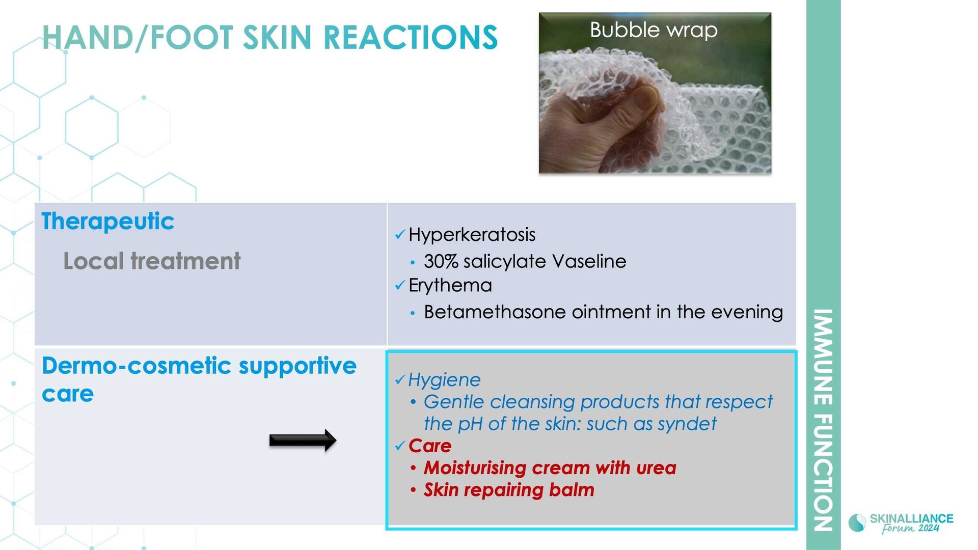 Anticancer-related skin toxicities management of adverse event