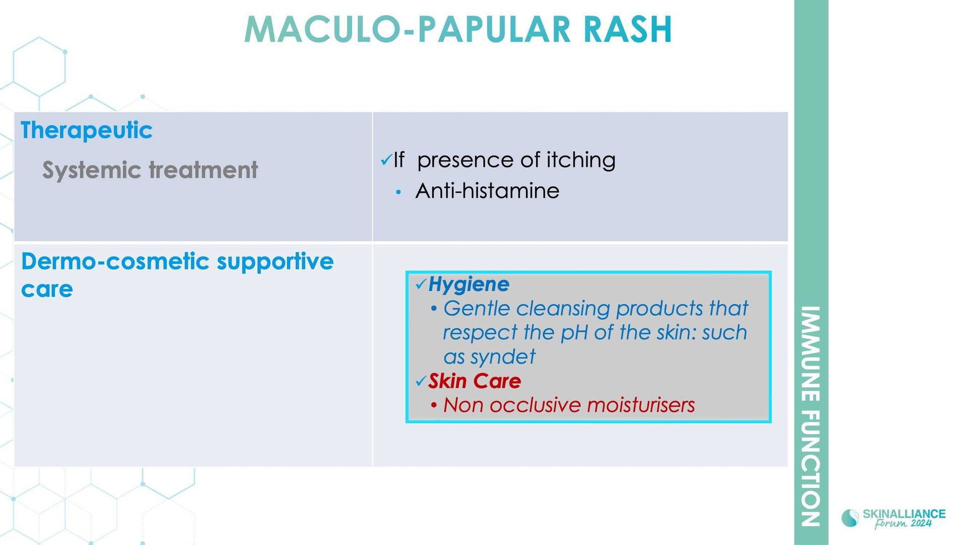Anticancer-related skin toxicities management of adverse event