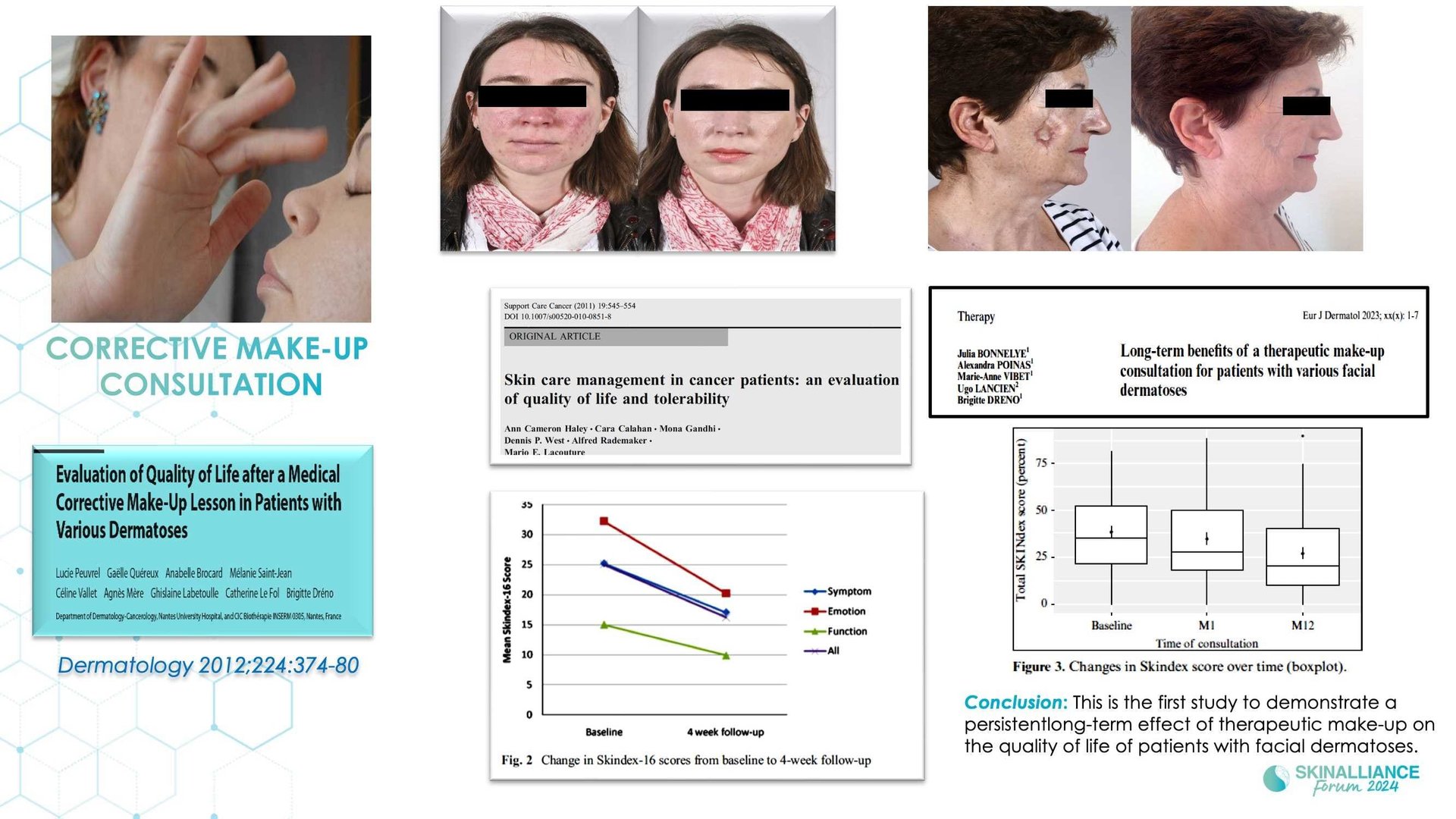 Anticancer-related skin toxicities management of adverse event