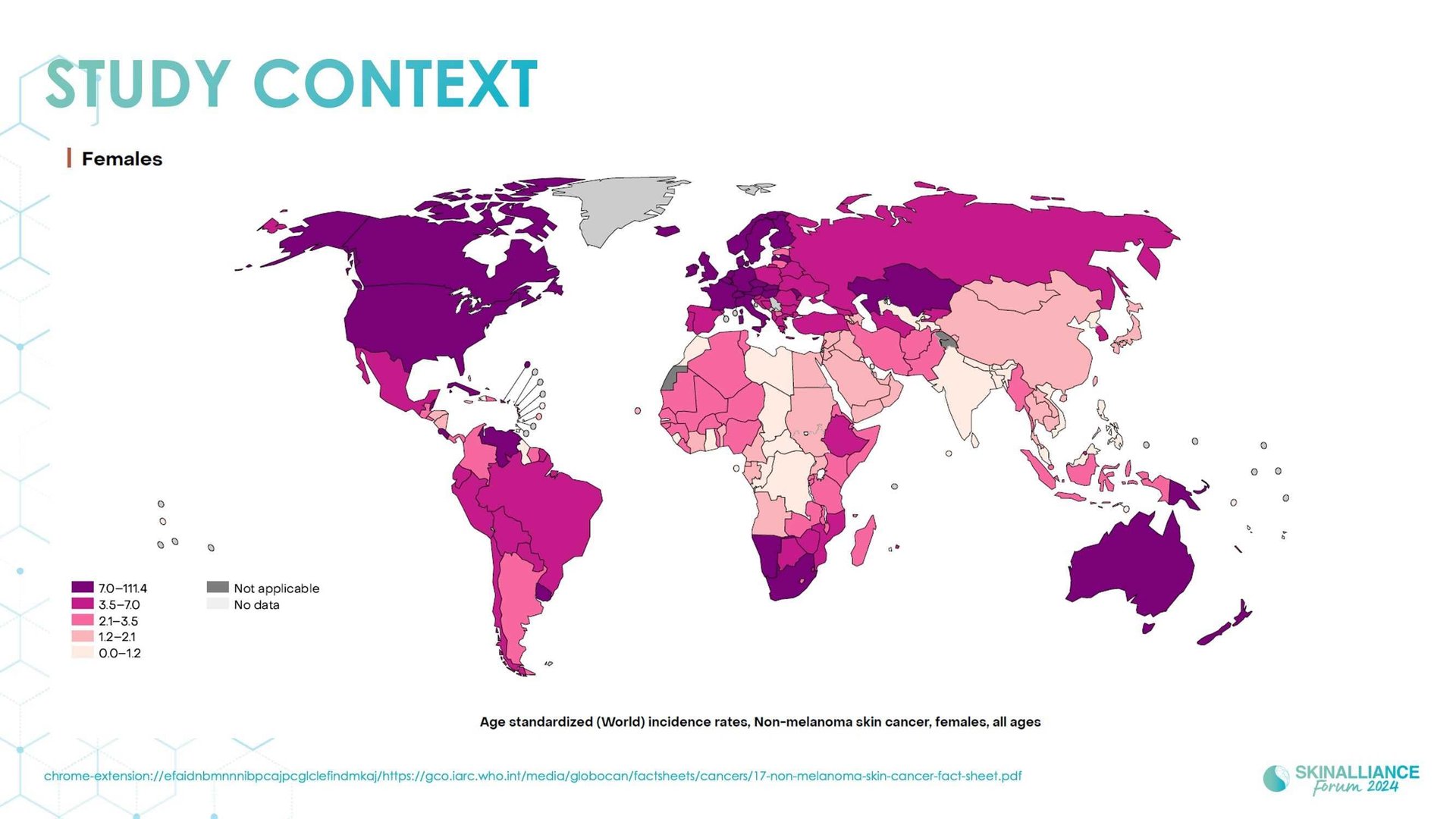 A new light on skin cancer incidence and mortality rates