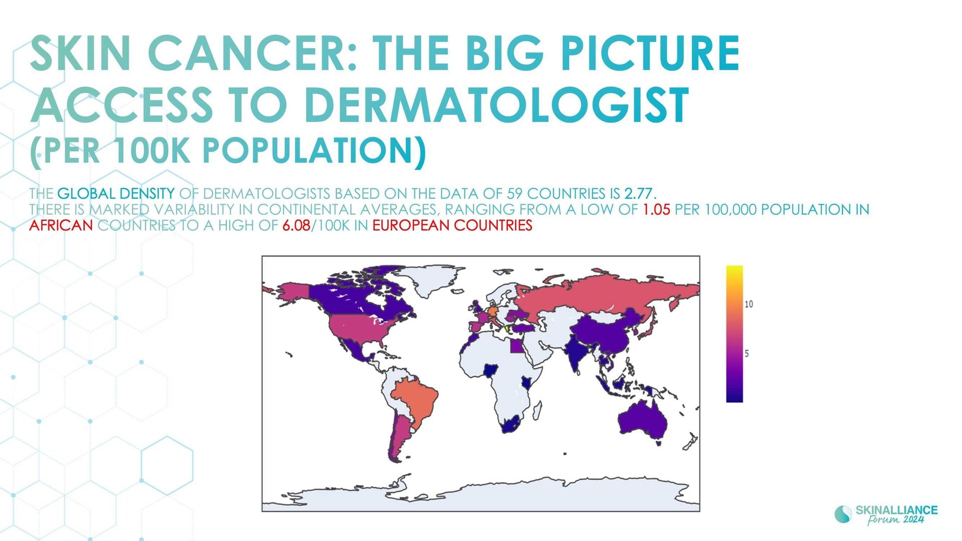 A new light on skin cancer incidence and mortality rates