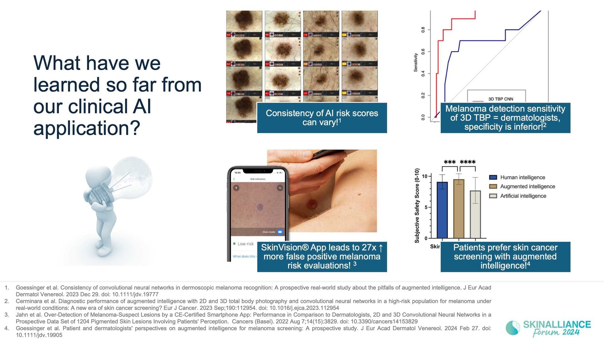Overview of skin cancer detection devices using artificial intelligence
