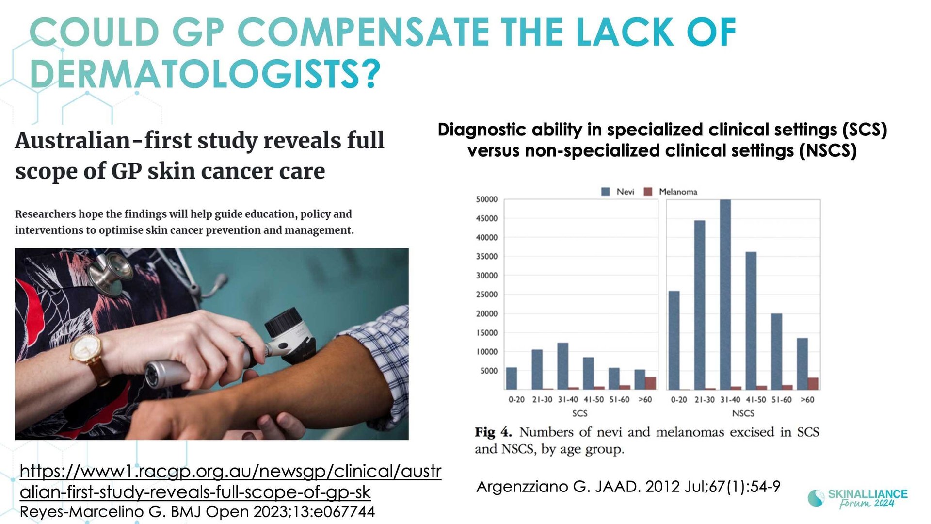 Overview of skin cancer detection devices using artificial intelligence