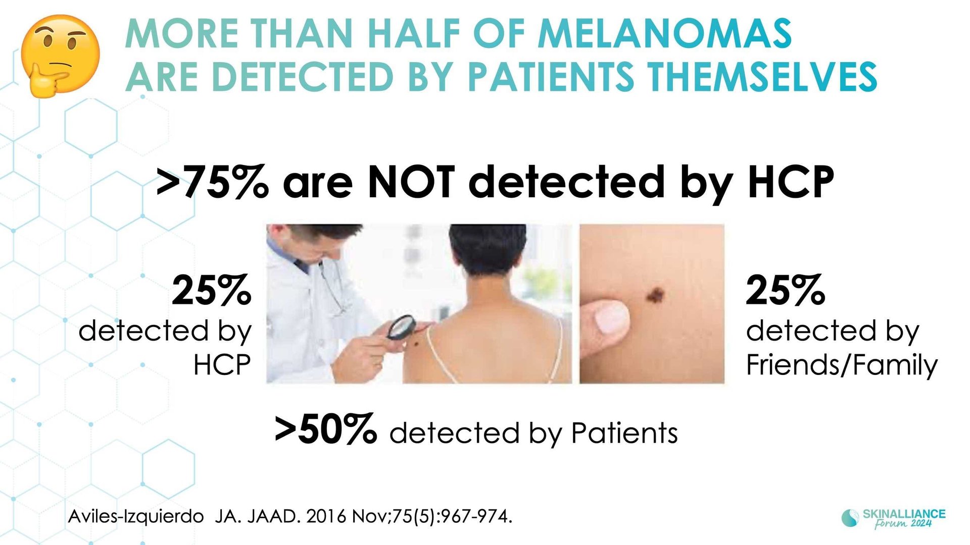 Overview of skin cancer detection devices using artificial intelligence