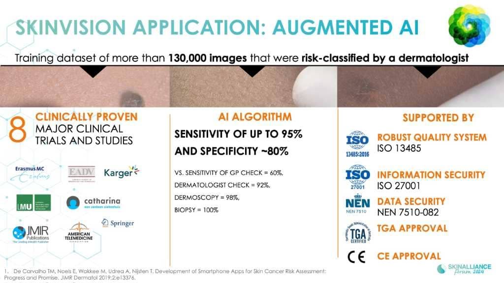 Overview of skin cancer detection devices using artificial intelligence