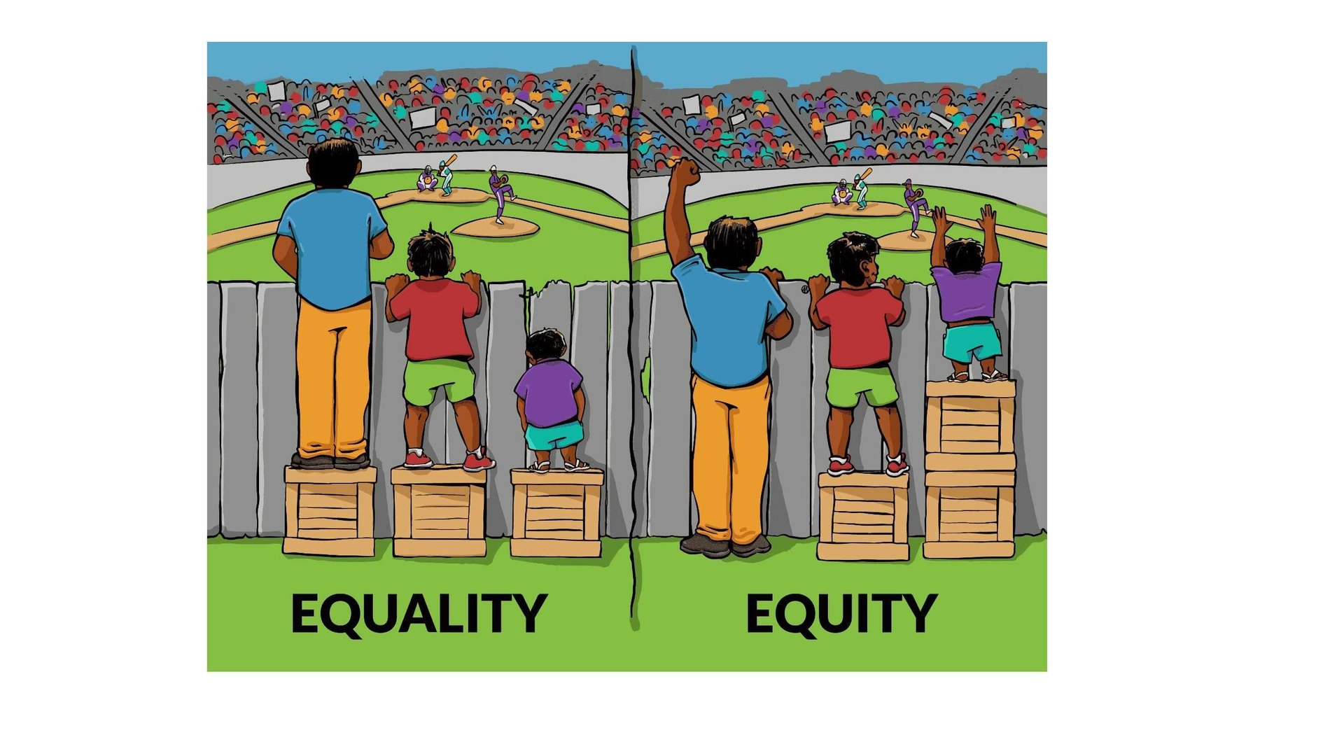 Overview on inequality of skin health access worldwide