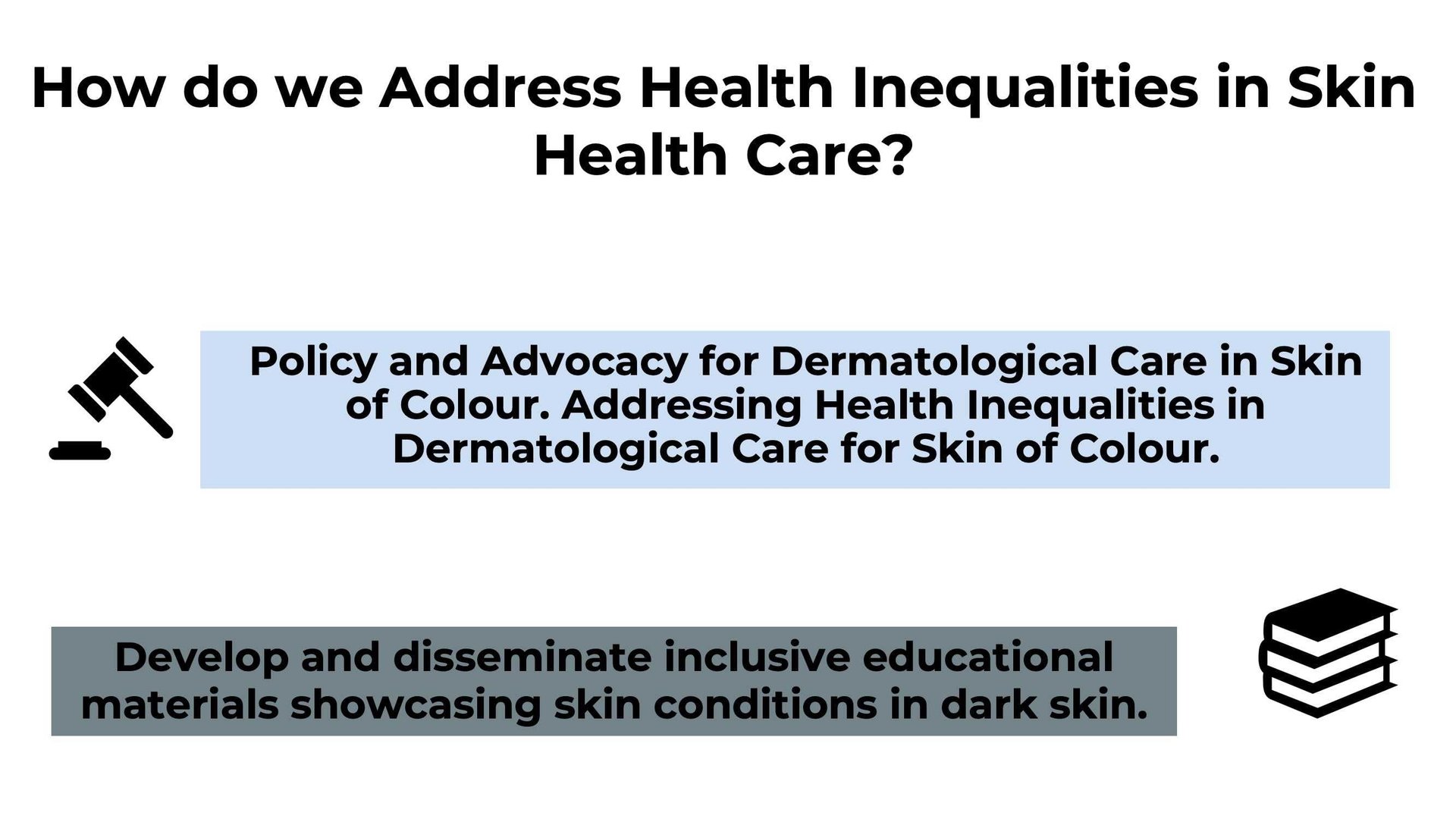 Overview on inequality of skin health access worldwide
