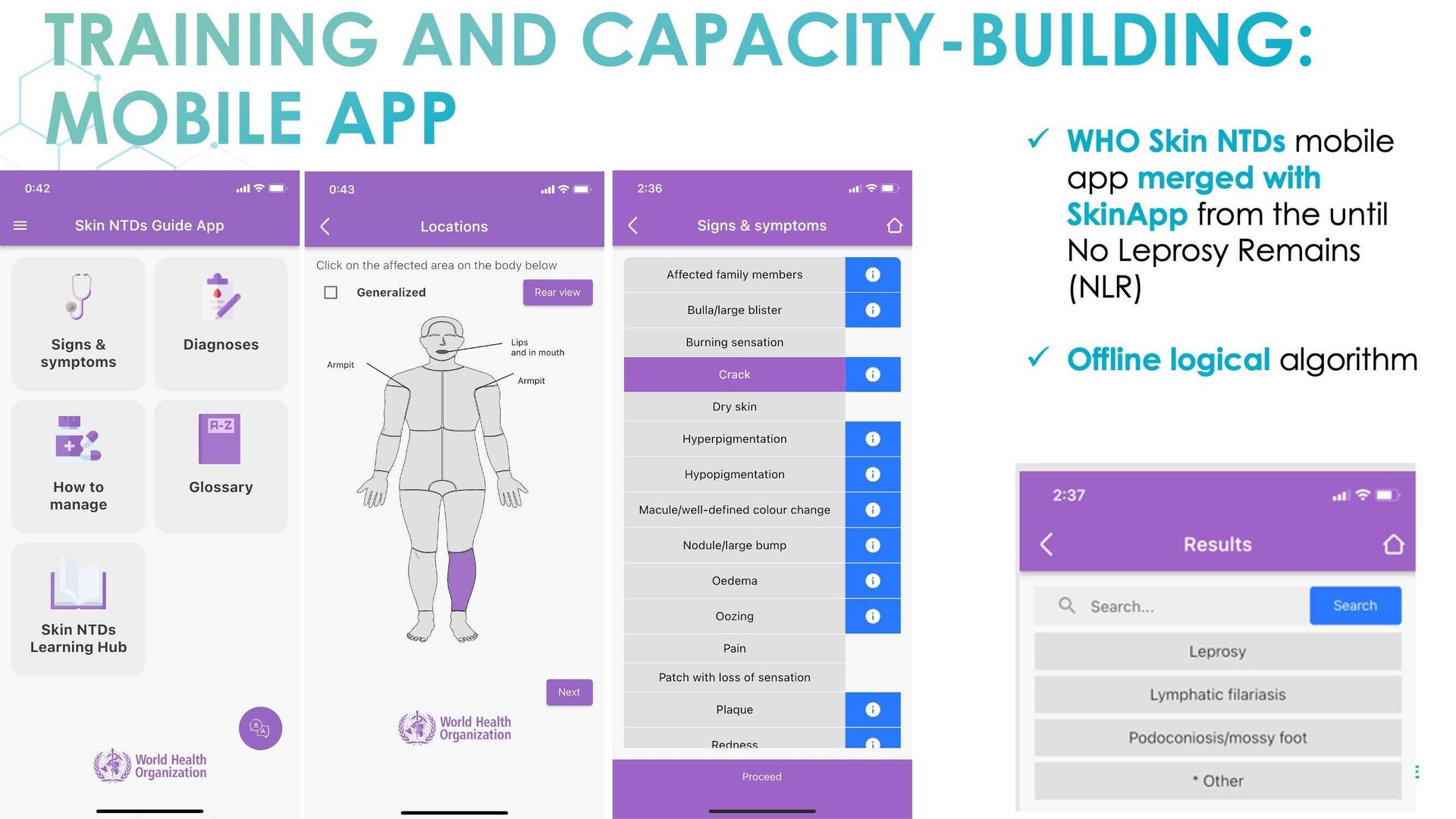 WHO initiatives to support skin health access