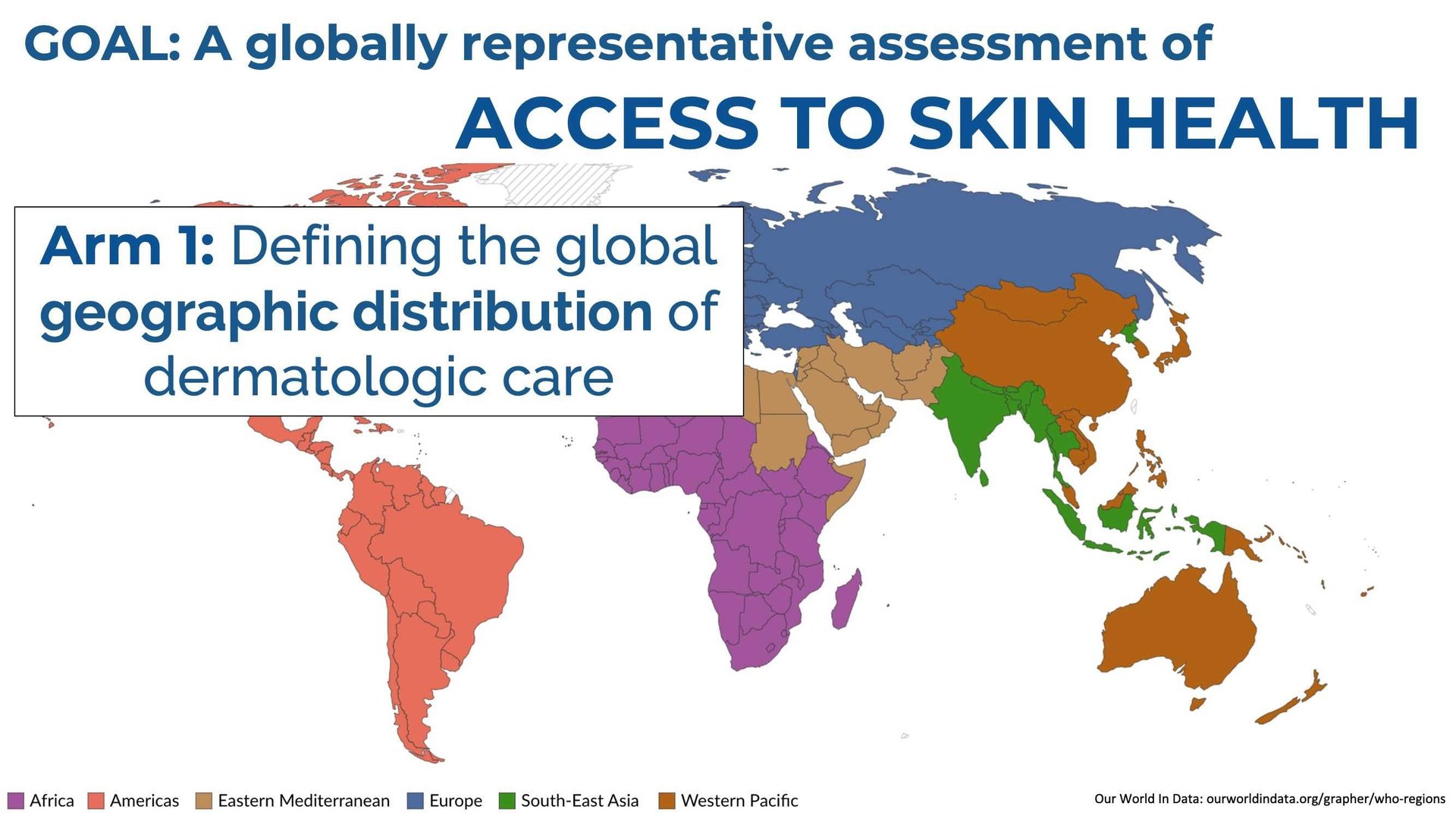 L'Oréal initiatives to support skin health access