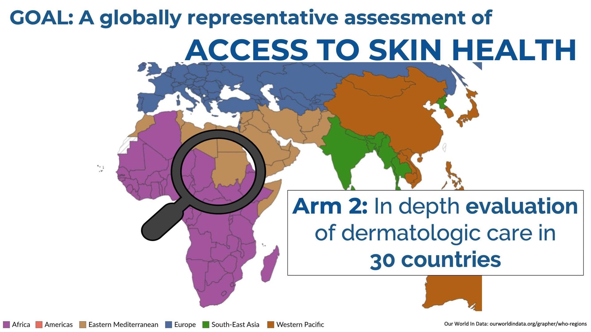 L'Oréal initiatives to support skin health access