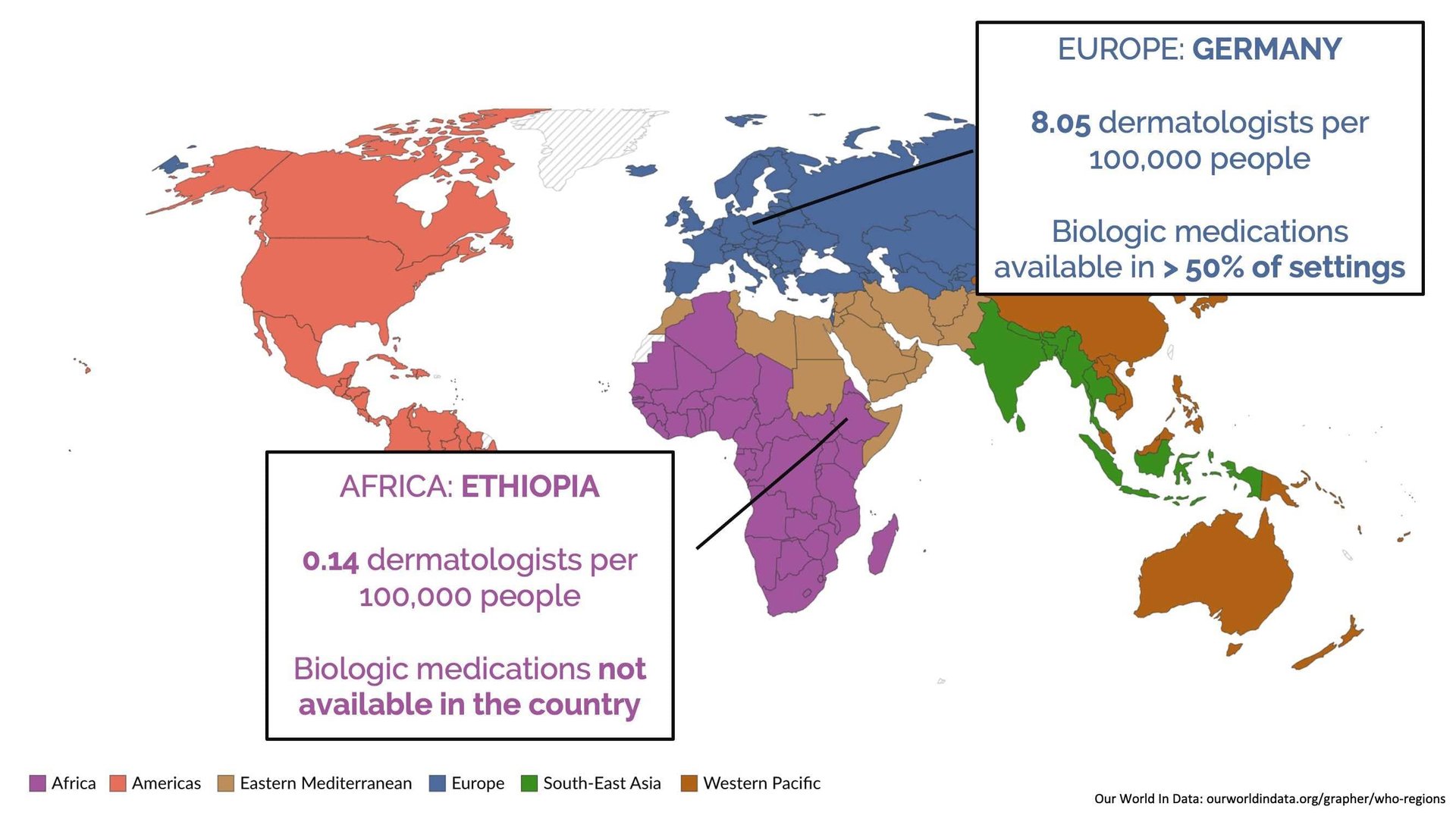 L'Oréal initiatives to support skin health access