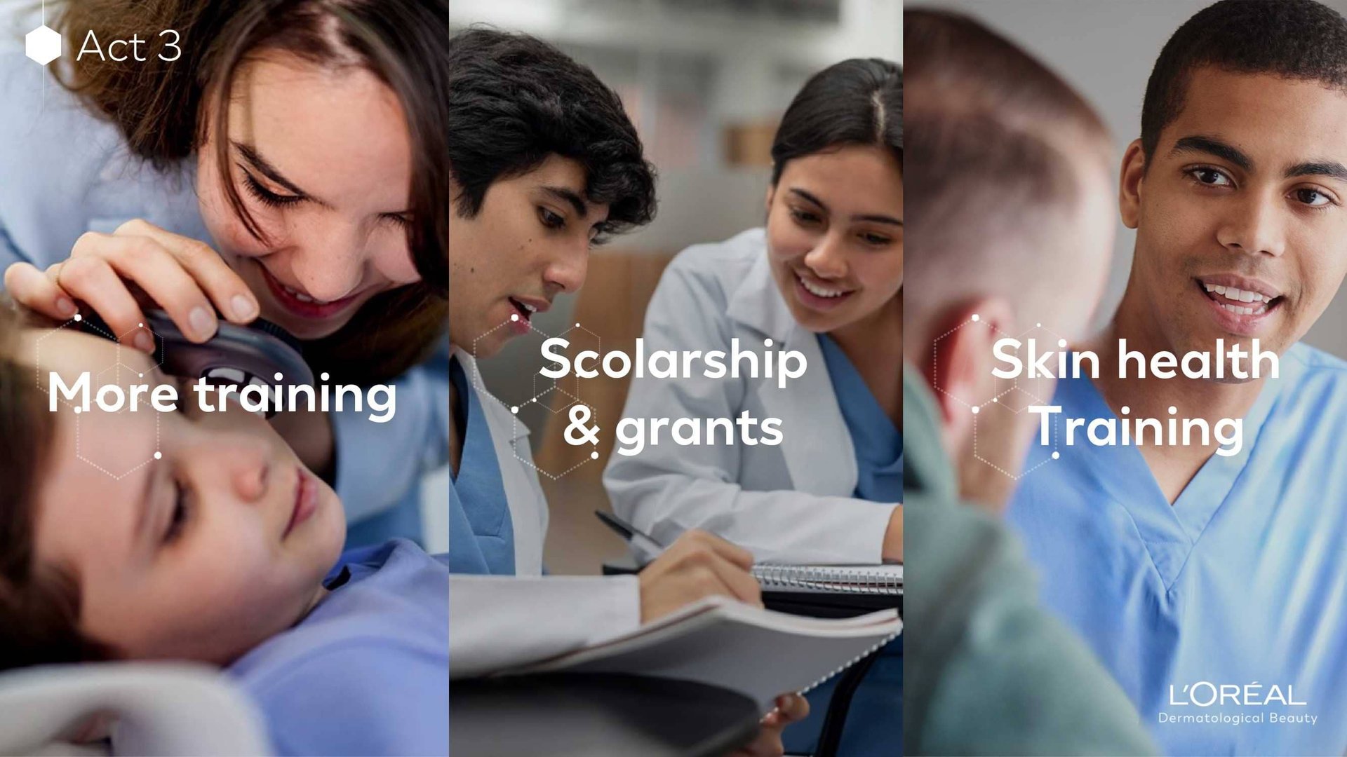 L'Oréal initiatives to support skin health access