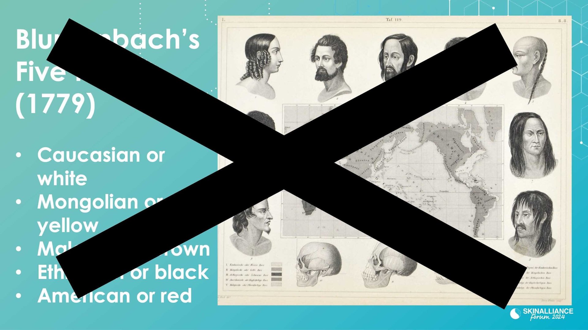 KEYNOTE: The evolution and many meanings of human skin color