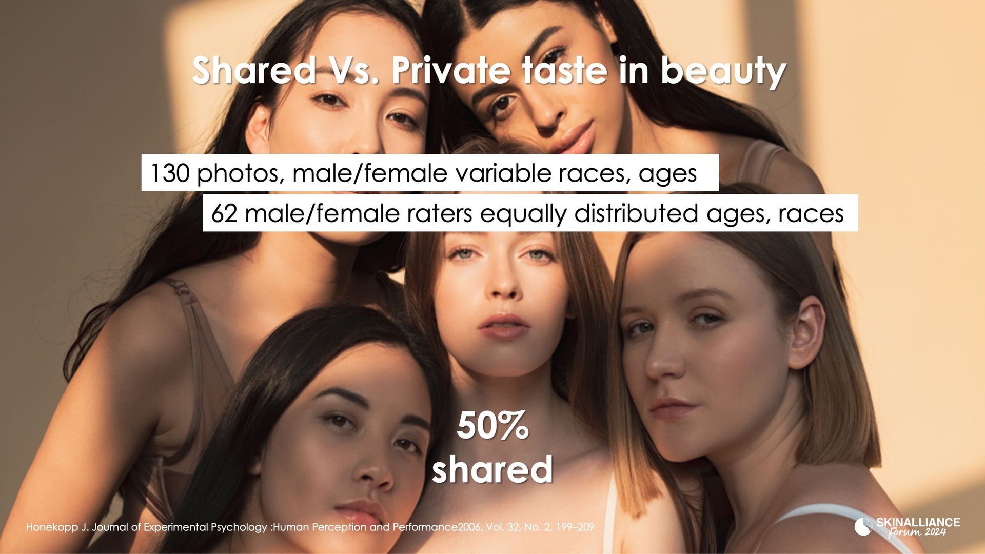 KEYNOTE: What is Beauty? Defining an enigma in the scientific age