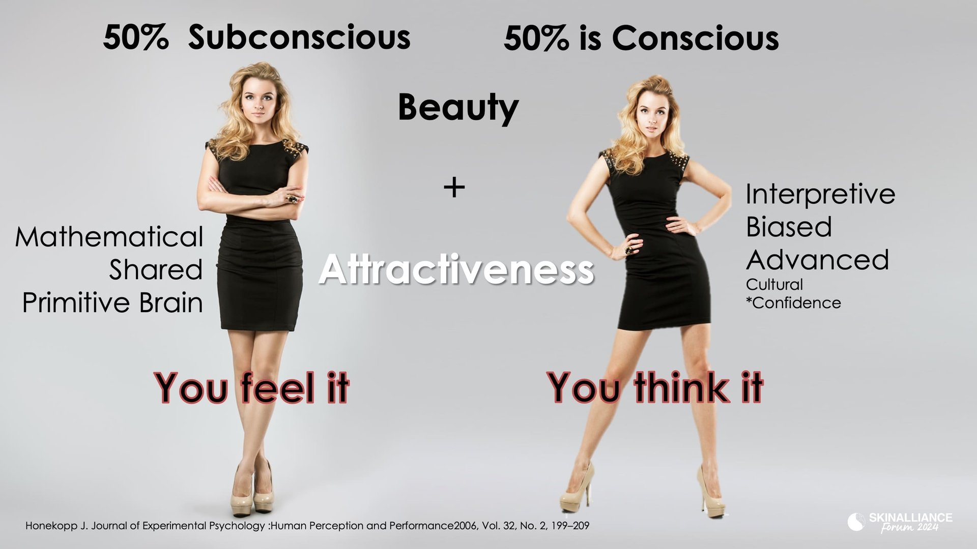 KEYNOTE: What is Beauty? Defining an enigma in the scientific age