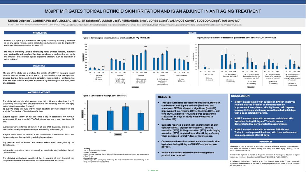 M89PF mitigates topical retinoid skin irritation
