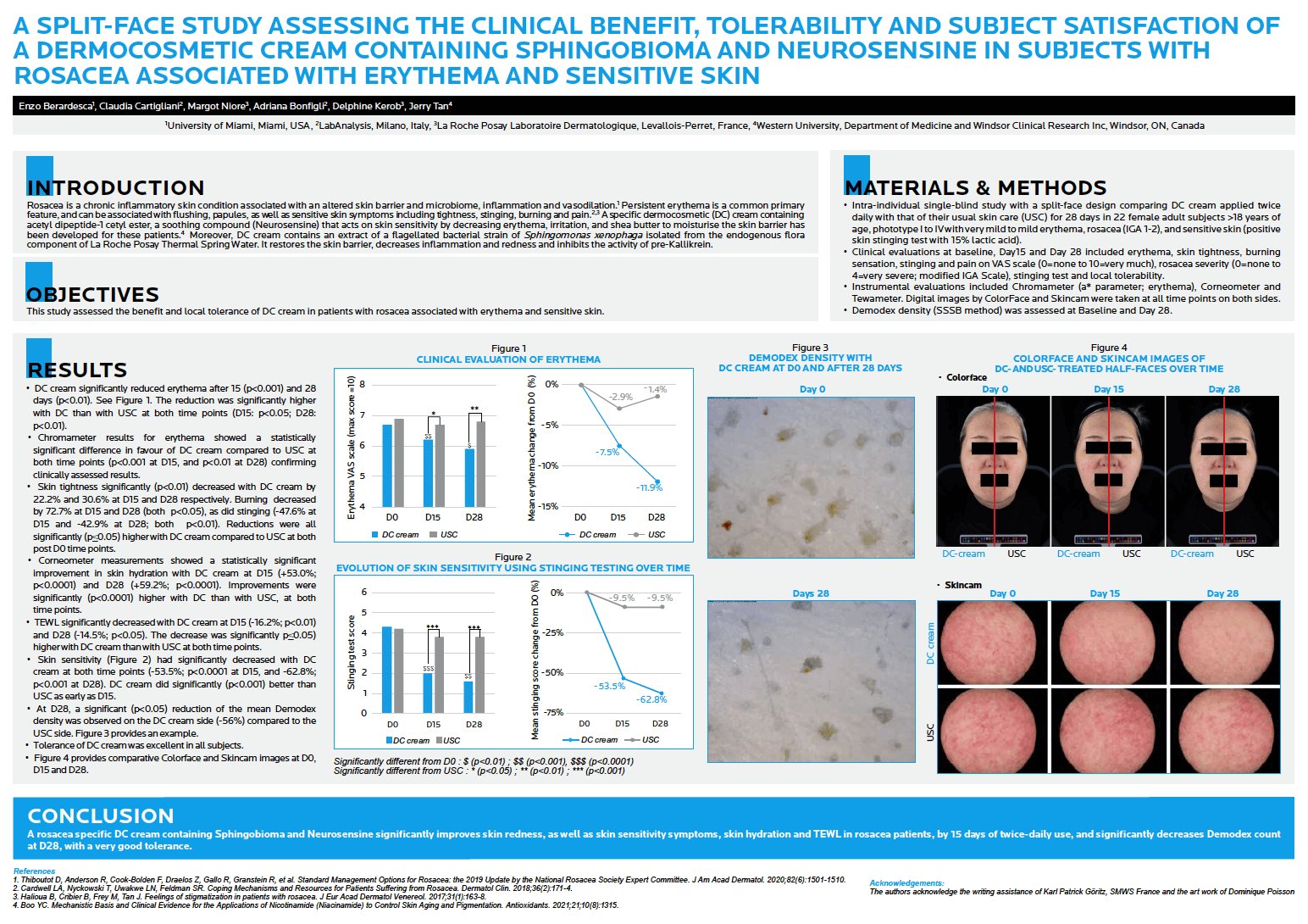A split-face study assessing the clinical benefit, tolerability and ...