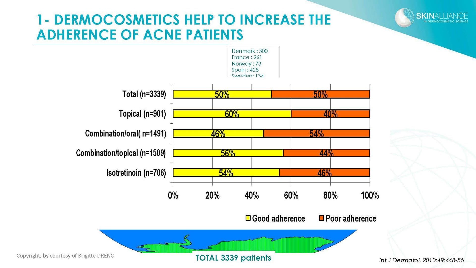Dermocosmetics in Skin Acne and Rosacea Friend or Enemy_Page_02