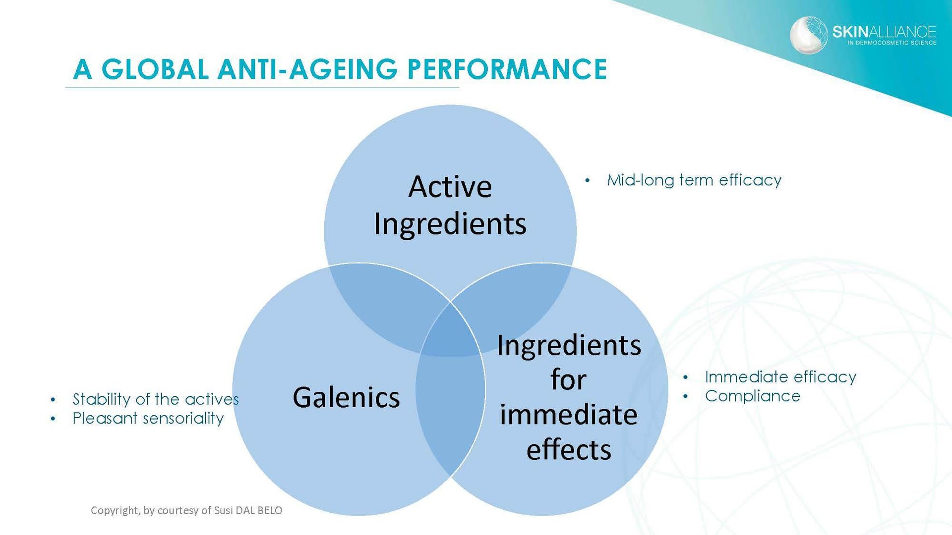 J2 Susi Dal Belo - Evaluation of the performance of anti-aging cosmetics_Page_02