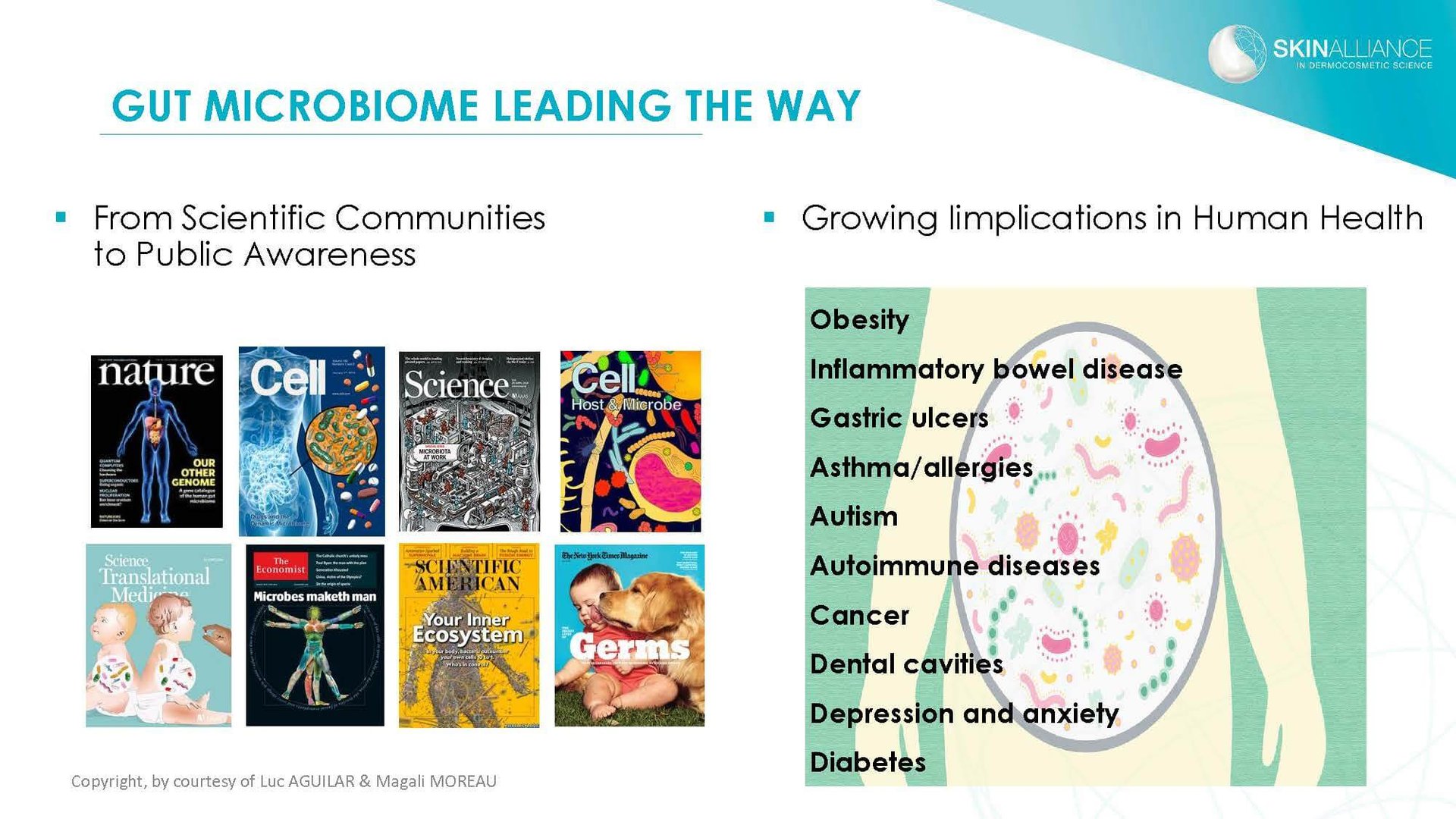 J2 Luc Aguilar _ Magali Moreau - Understanding the Skin Microbiome_Page_02