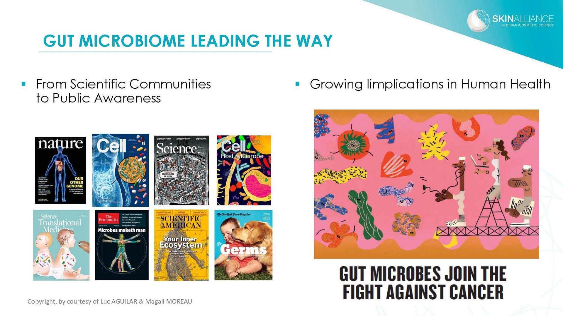 J2 Luc Aguilar _ Magali Moreau - Understanding the Skin Microbiome_Page_03