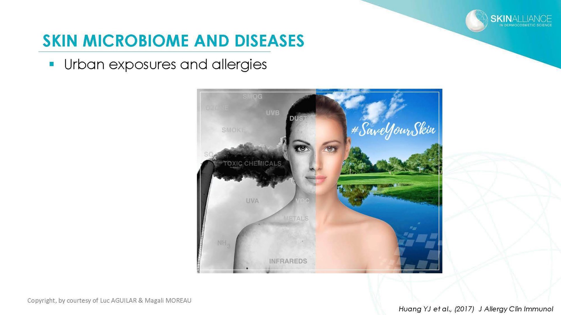 J2 Luc Aguilar _ Magali Moreau - Understanding the Skin Microbiome_Page_12