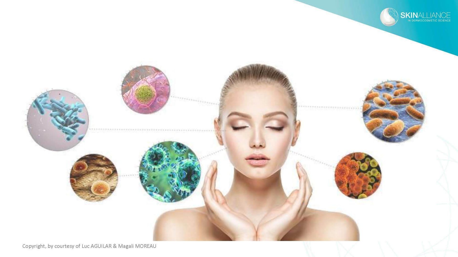 J2 Luc Aguilar _ Magali Moreau - Understanding the Skin Microbiome_Page_23