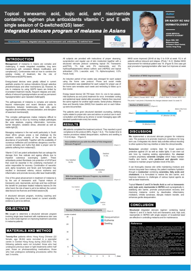 SkinCeuticals Poster Image