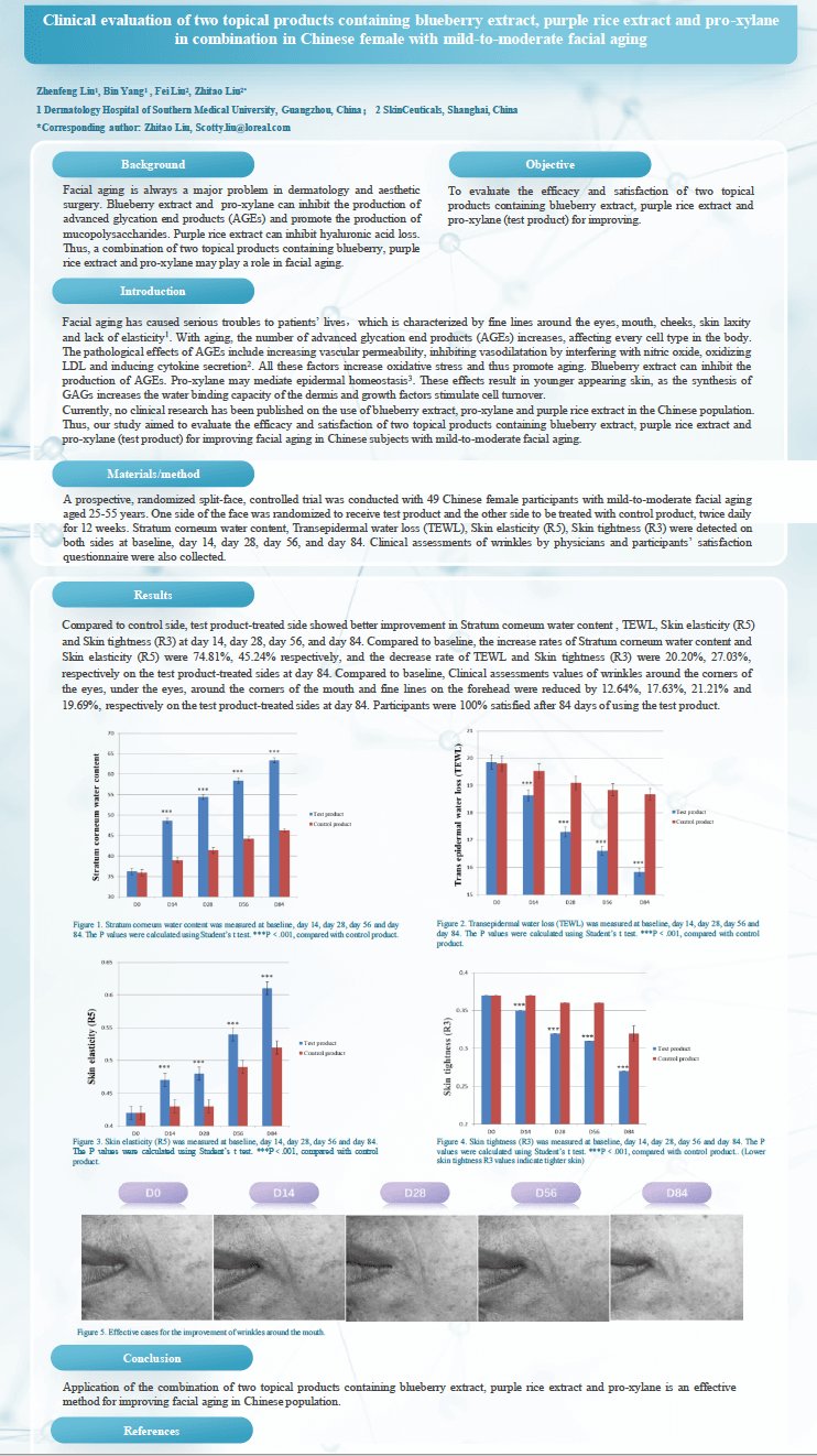IMCAS 2024 POSTER