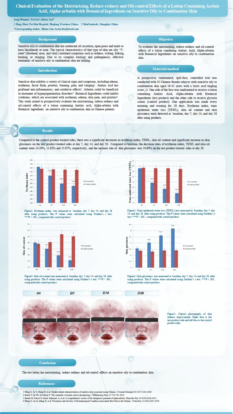 IMCAS 2024 POSTER
