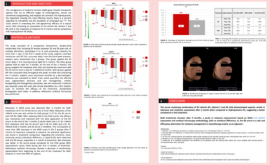 Vichy IMCAS 2024 Poster